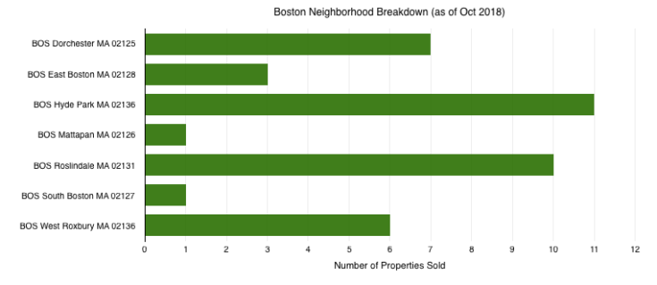 Screen Shot 2018-10-13 at 11.21.55 PM.png